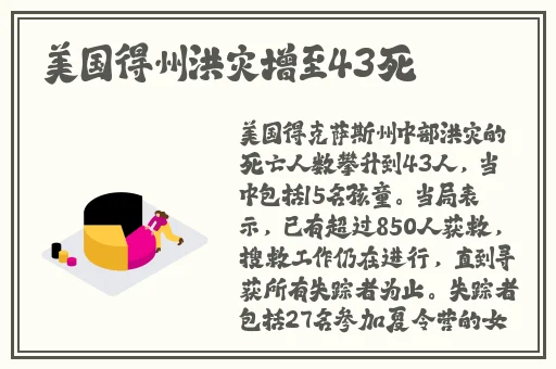 中国男Gary帅廖男男